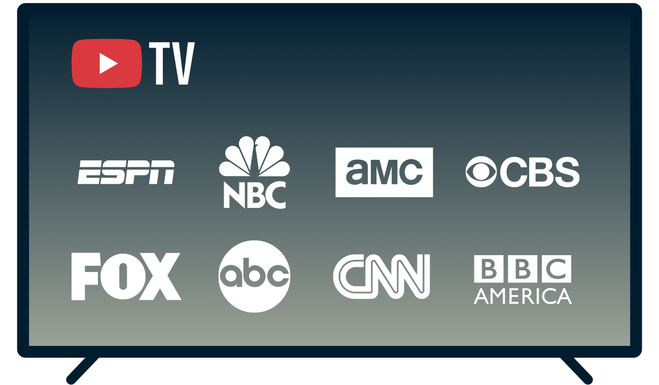 &Eacute;cran t&eacute;l&eacute; montrant les cha&icirc;nes disponibles sur YouTube TV.
